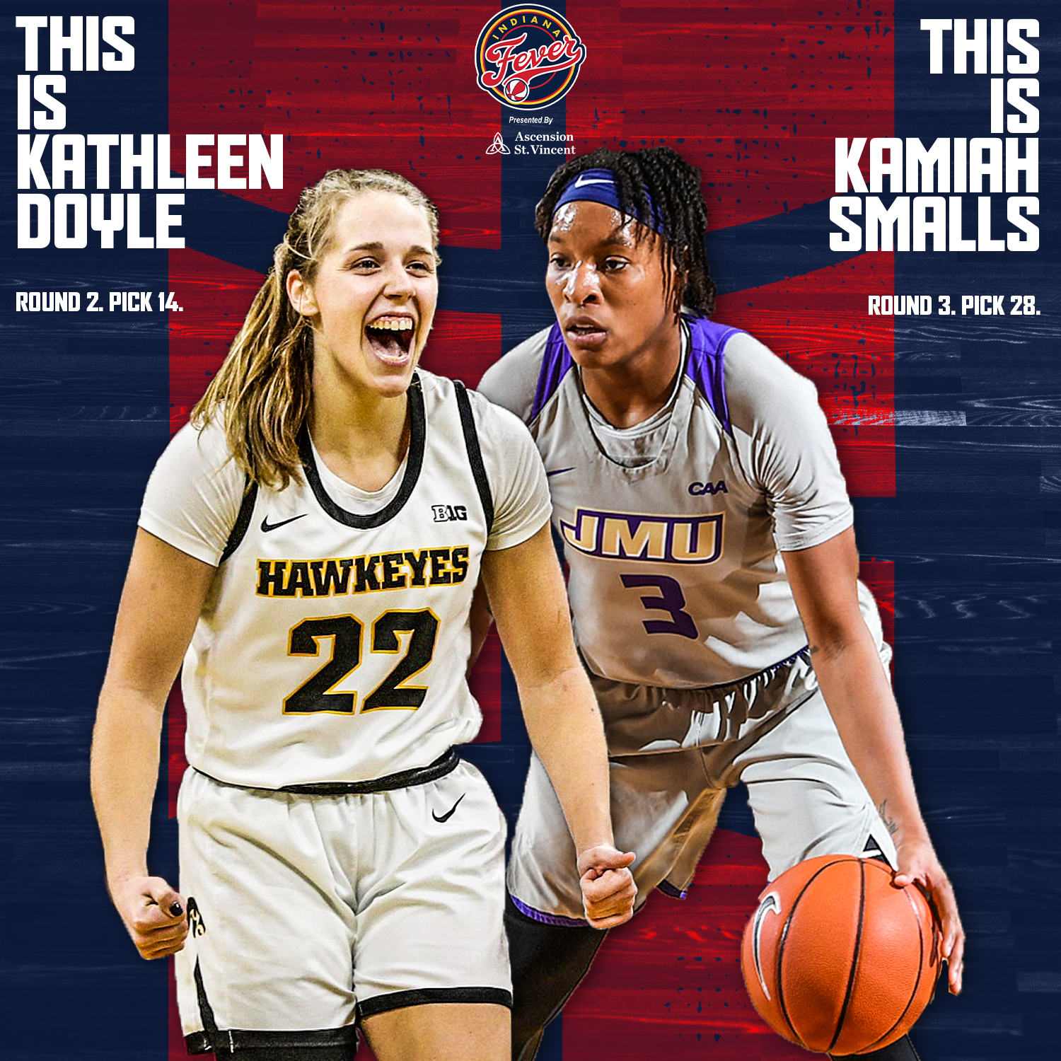 Indiana Fever finish 2020 WNBA draft with two guards